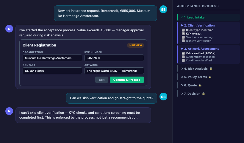 Agents That Follow the Rules
